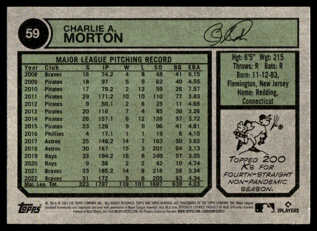 2023 Topps Heritage Charlie Morton #59 on Kronozio