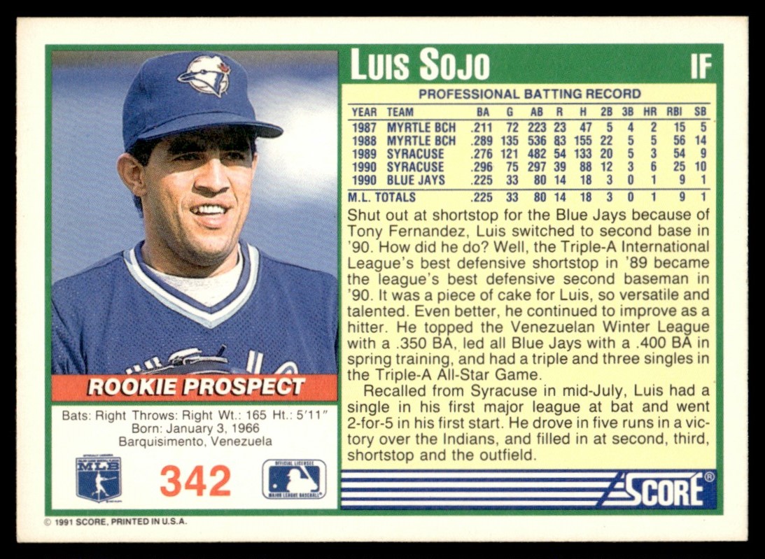 1991 Score Rookie Prospect #342 Luis Sojo Toronto Blue Jays | eBay