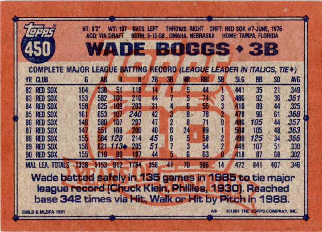 1991 Topps 40 Years Of Baseball Wade Boggs #450 on Kronozio