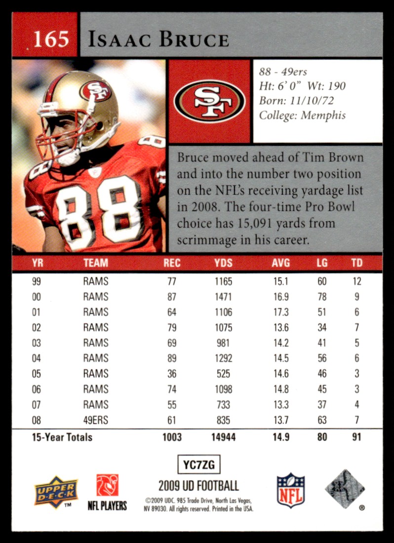 2009 Upper Deck Isaac Bruce #165 card back image