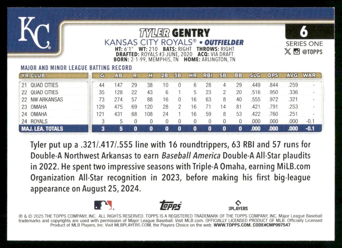 2025 Topps Tyler Gentry #6 card back image