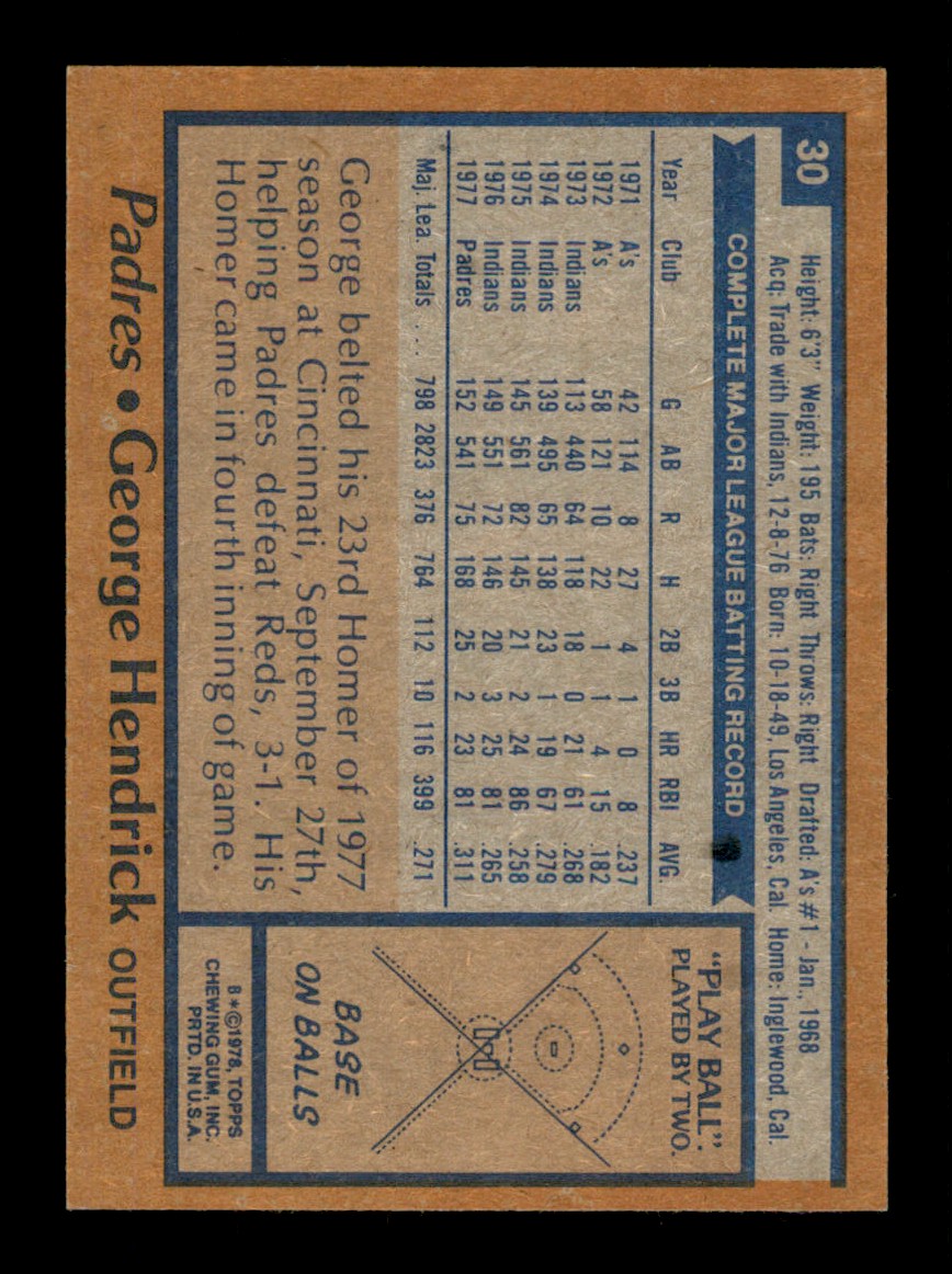Topps Baseball #1-250 1978 - TÚ ELIGES - Completa tu conjunto - Imagen 60 de 499