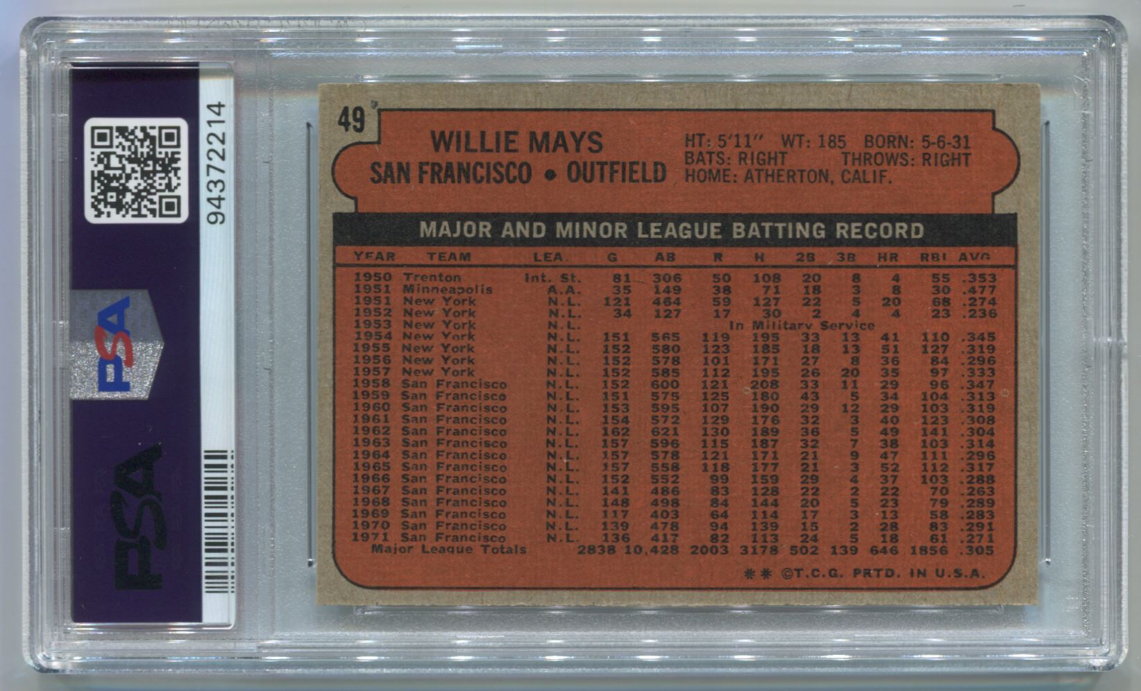 1972 Topps Willie Mays #49 card back image