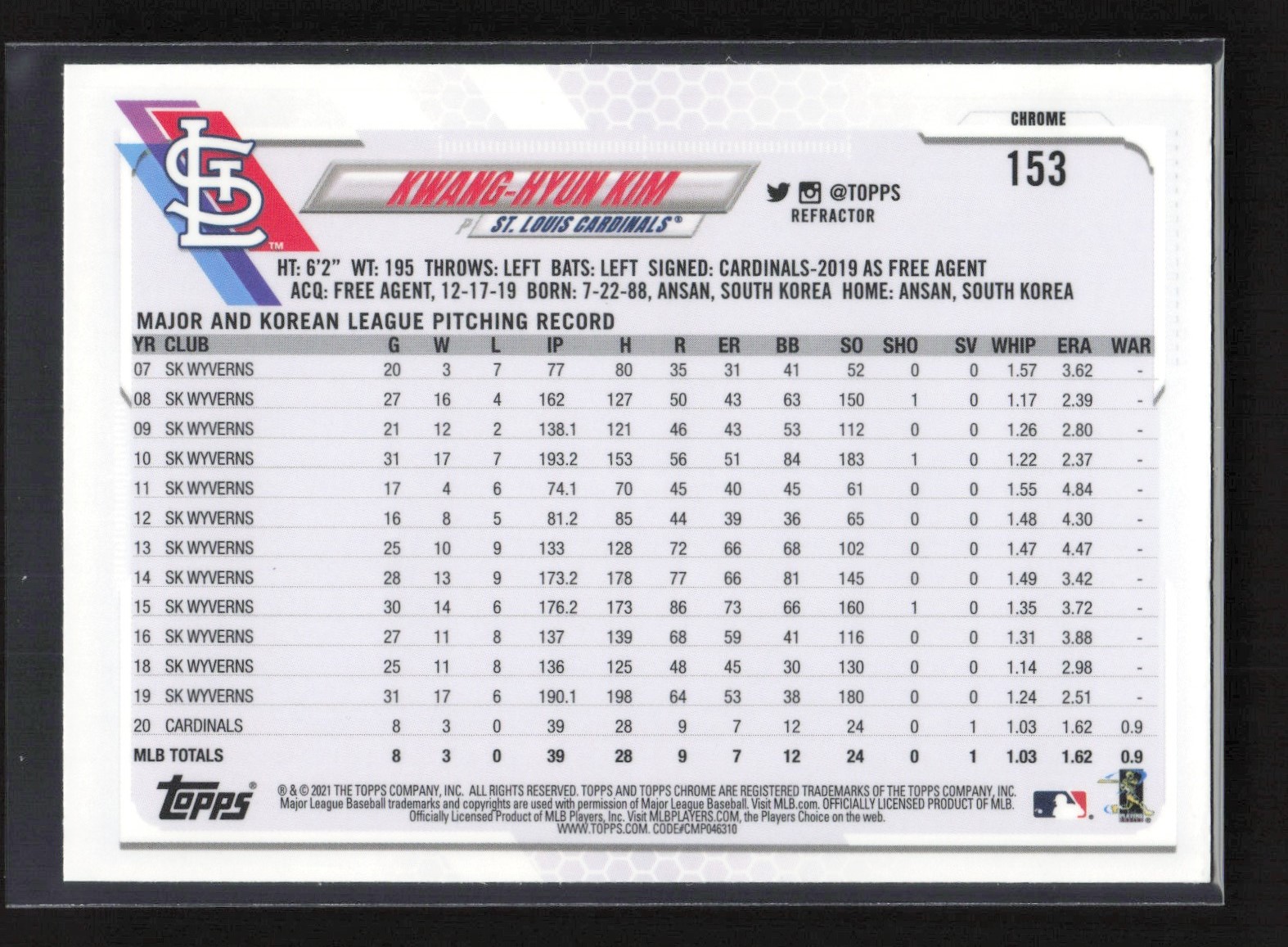 2021 Topps Chrome Refractor Gold Cup Kwang-Hyun Kim #153 St. Louis