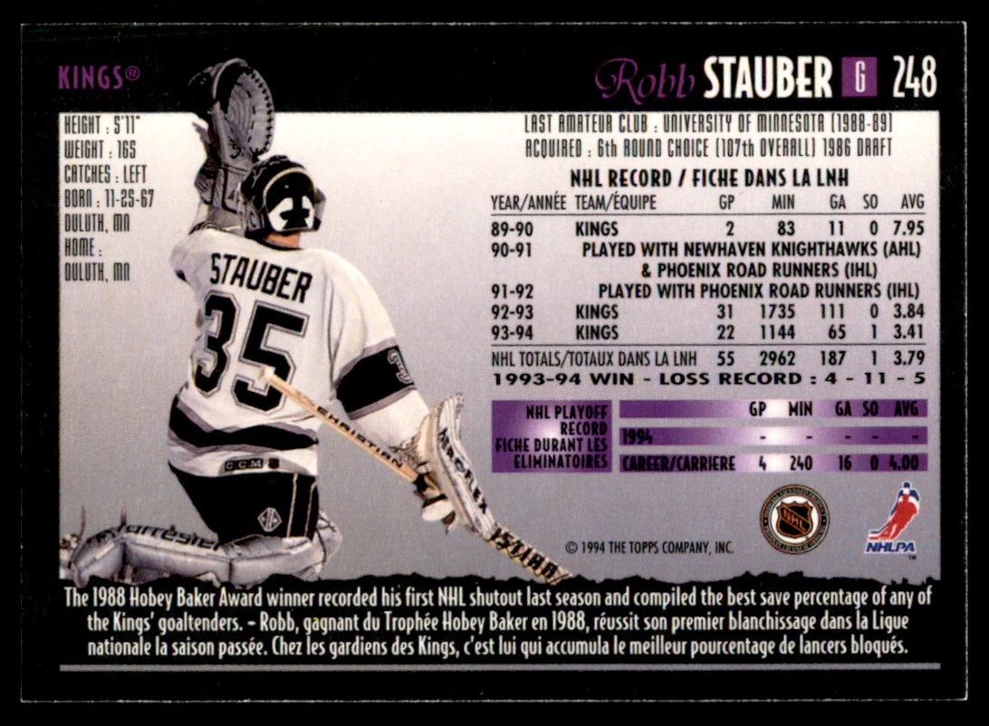 1994-95 Topps Premier Robb Stauber #248 card back image