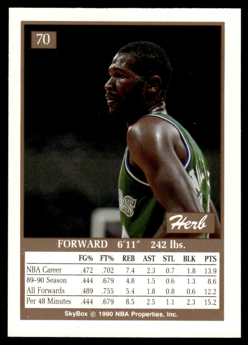 1990-91 SkyBox Herb Williams #70 card back image