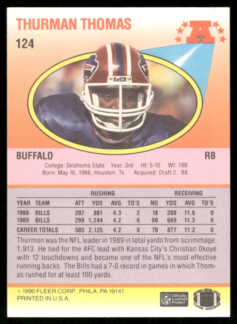 1990 Fleer Thurman Thomas #124 card back image