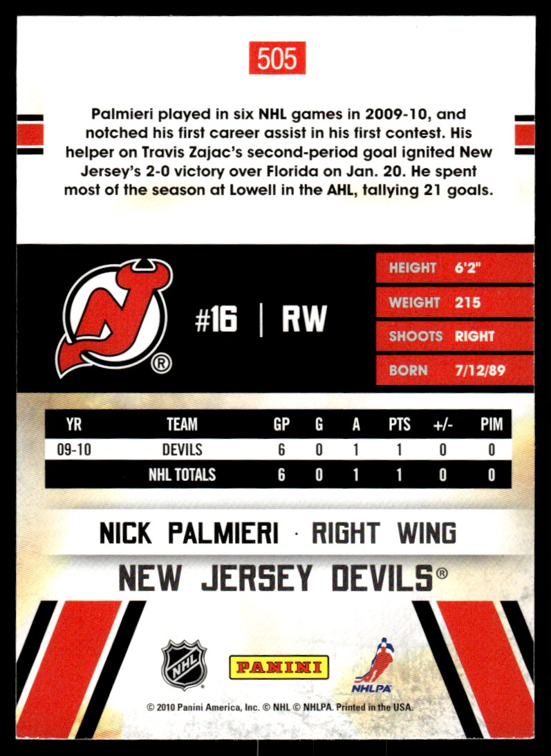 2010-11 Score! Nick Palmieri #505 card back image