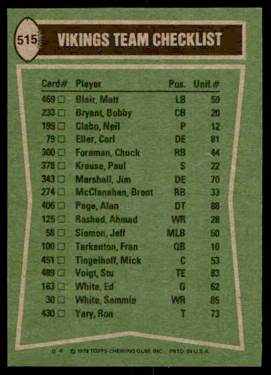 1978 Topps Team Checklists Chuck Foreman/Sammie White/Bobby Bryant/Carl Eller #515 card back image