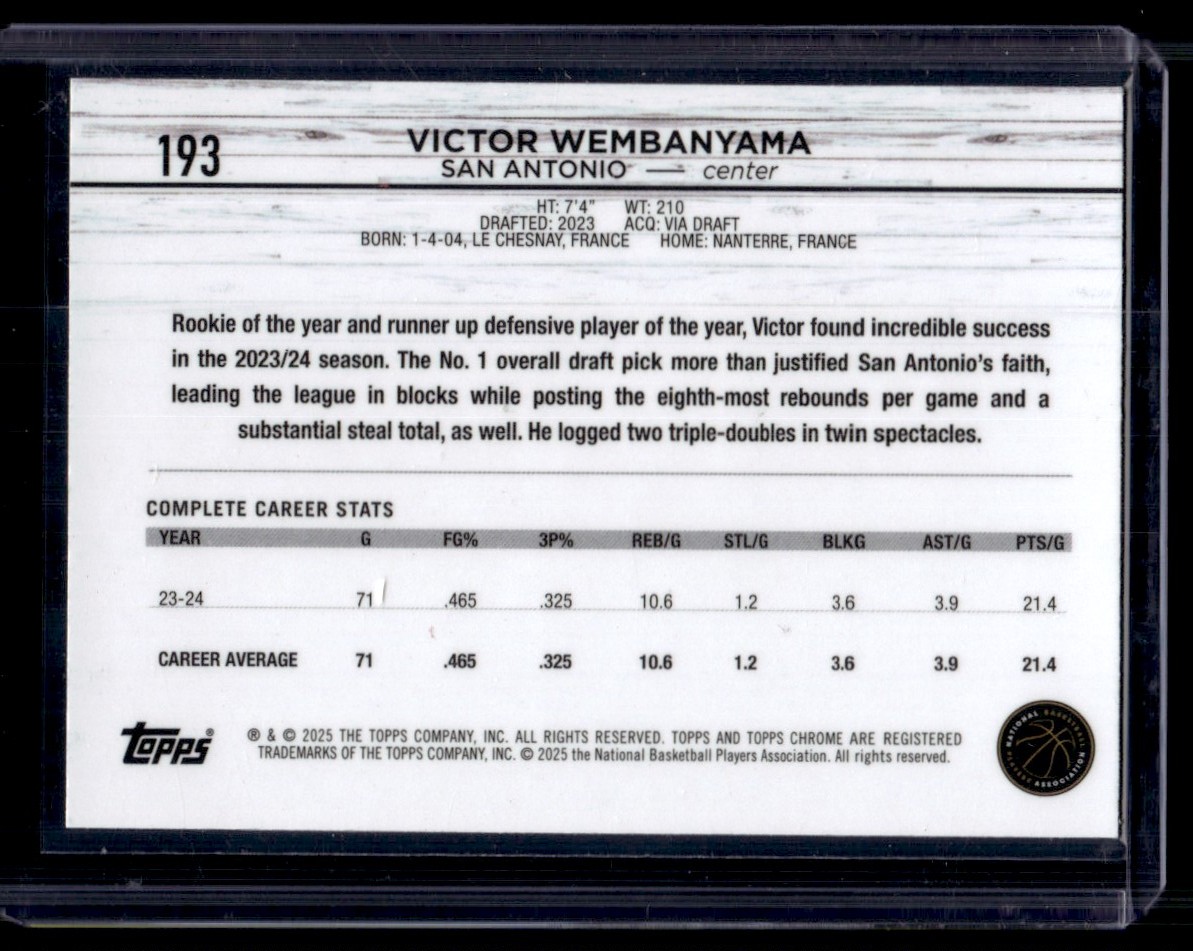 2025-26 Topps Chrome Magenta Refractor Victor Wembanyama San