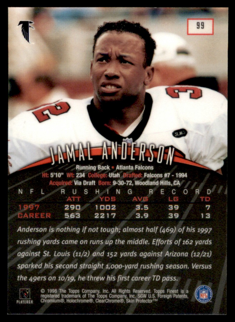 1998 Finest Jamal Anderson #99 card back image