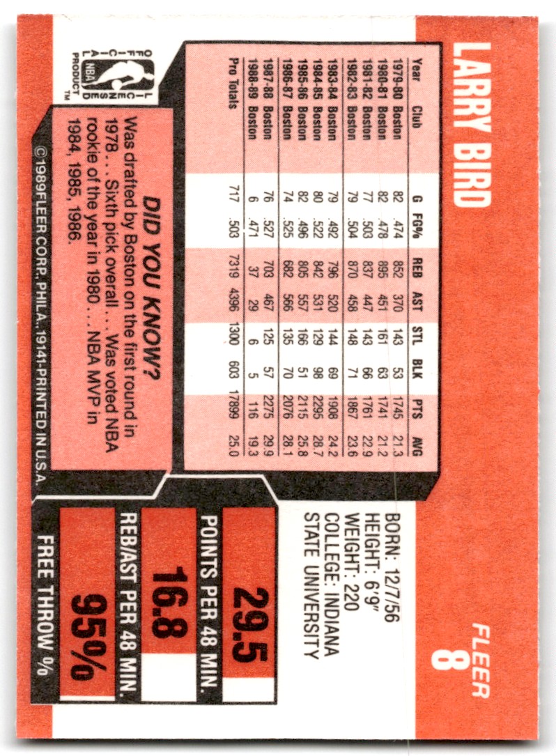 1989-90 Fleer Basketball Larry Bird #8 card back image