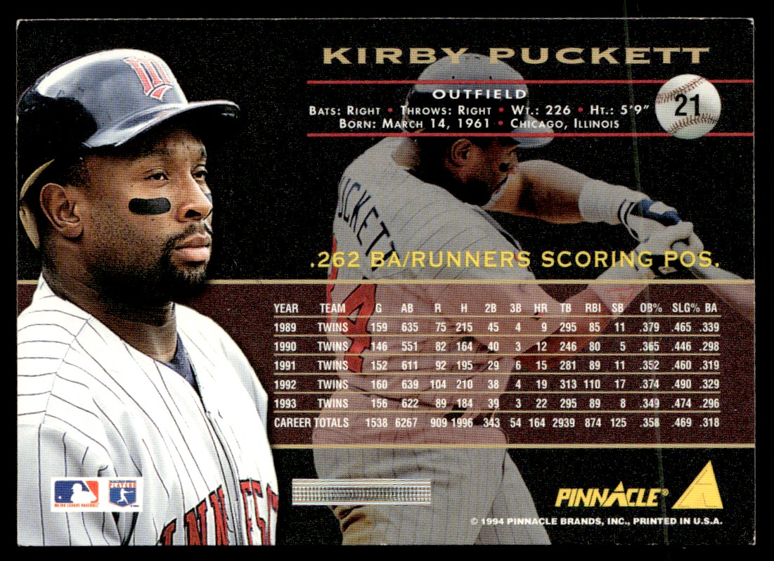 1994 Pinnacle Kirby Puckett #21 card back image