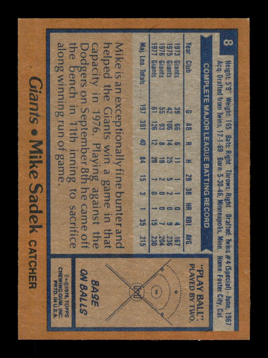 Topps Baseball #1-250 1978 - TÚ ELIGES - Completa tu conjunto - Imagen 16 de 499