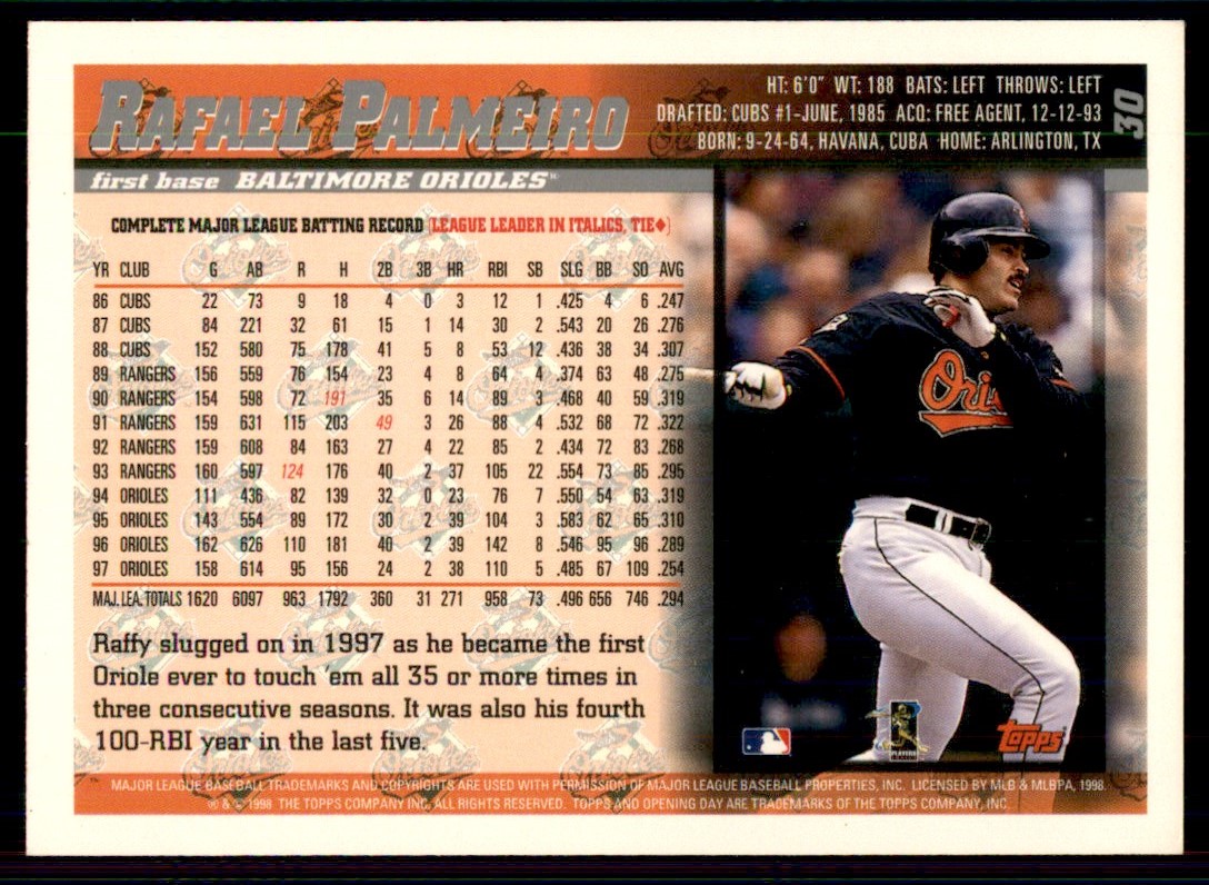 1998 Topps Opening Day Rafael Palmeiro Baltimore Orioles #30 MLB