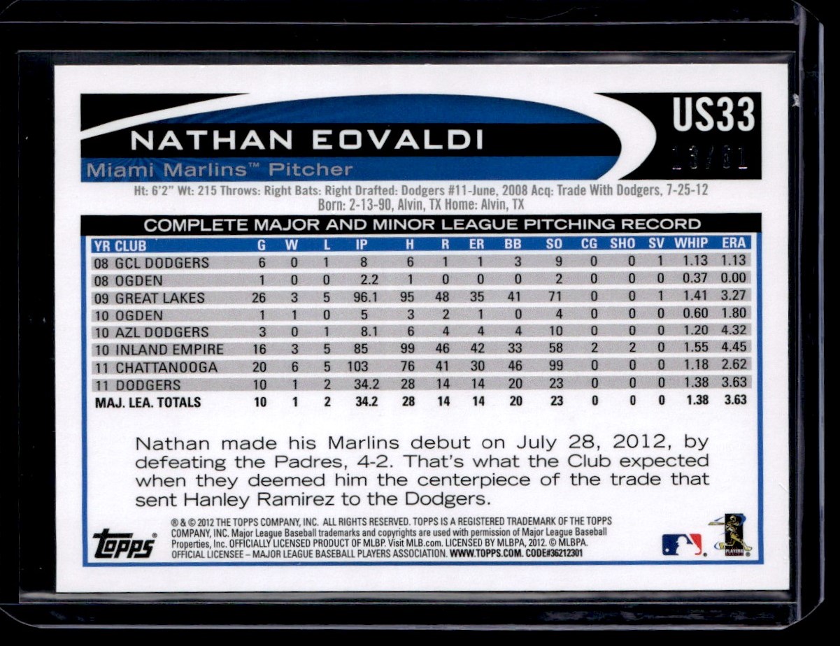 2012 Topps Update Black Nathan Eovaldi #US33 card back image