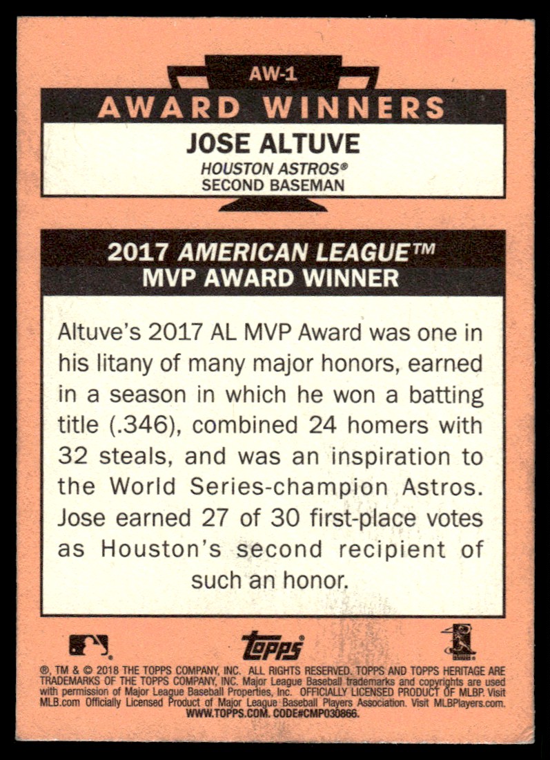 2018 Topps Heritage Award Winners Jose Altuve #AW-1 card back image