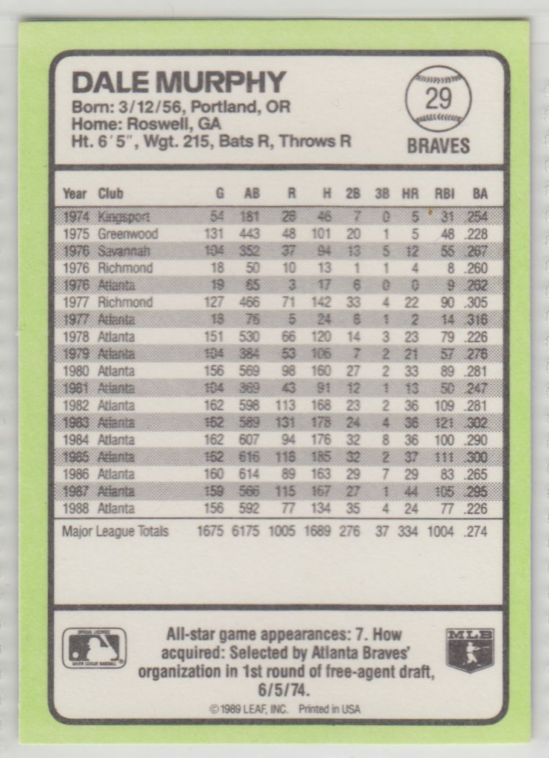 1989 Donruss Baseball's Best Dale Murphy #29 card back image