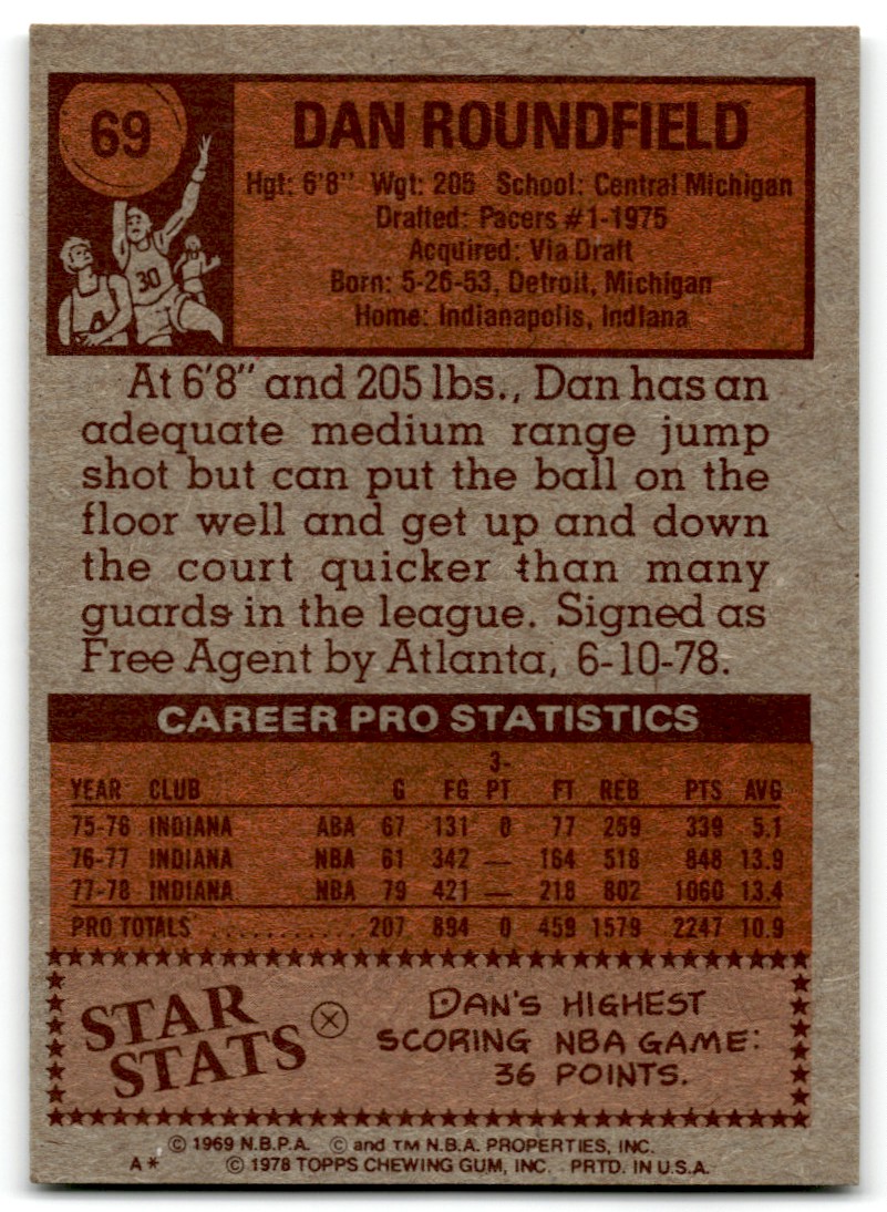 1978-79 Topps Dan Roundfield #69 card back image