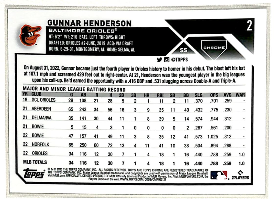 2023 Topps Chrome Gunnar Henderson #2 card back image
