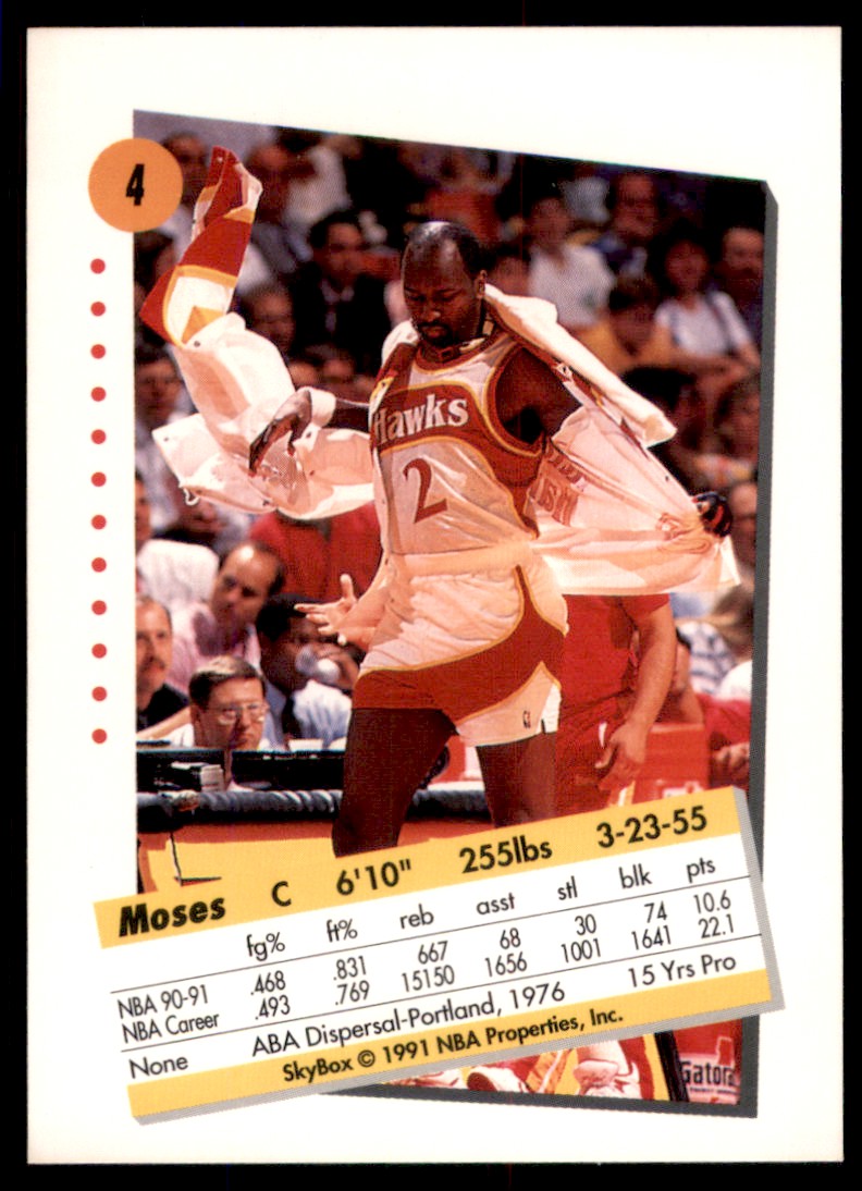 1991-92 SkyBox Moses Malone #4 card back image