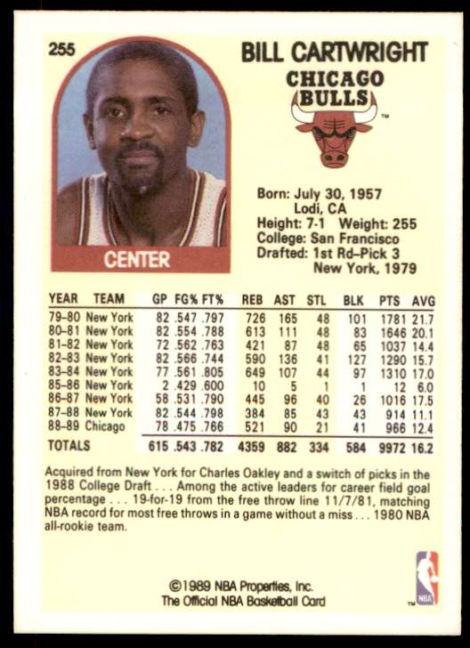 1989-90 NBA Hoops Bill Cartwright #255 card back image