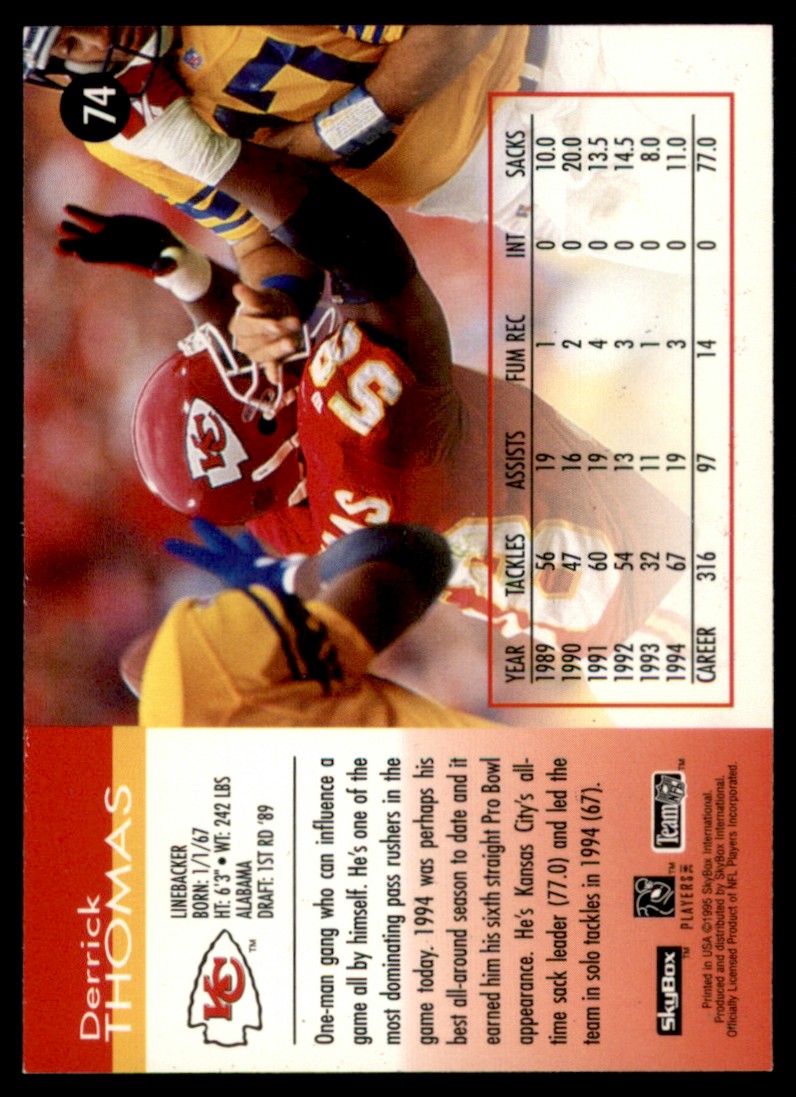 1995 SkyBox Impact Derrick Thomas #74 card back image