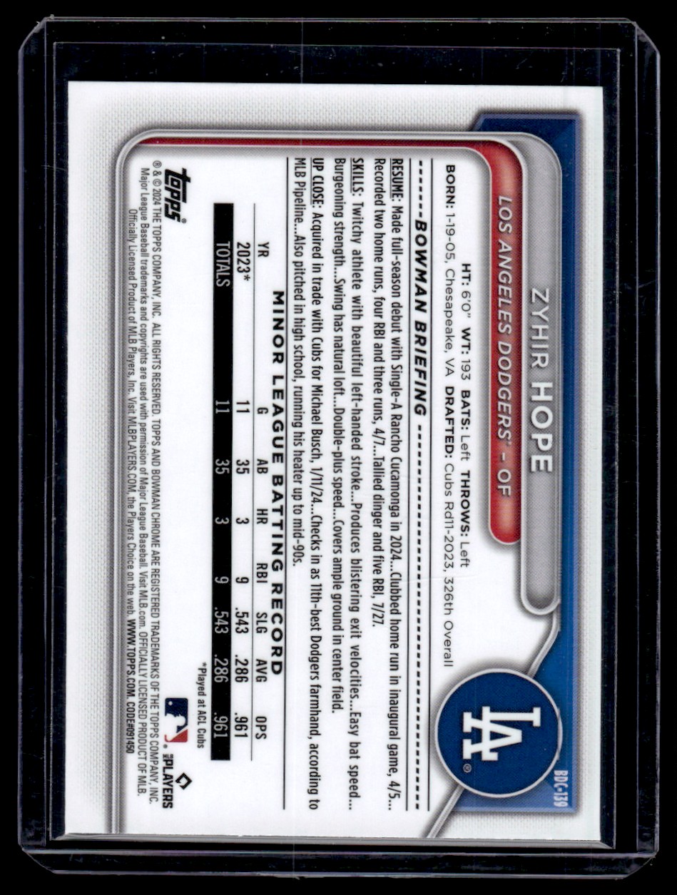 2024 Bowman Draft Chrome Blue Refractor Zyhir Hope #BDC-139 card back image