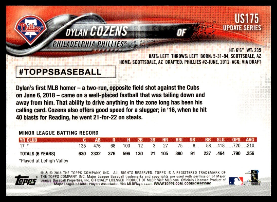 2018 Topps Update Dylan Cozens #US175 card back image