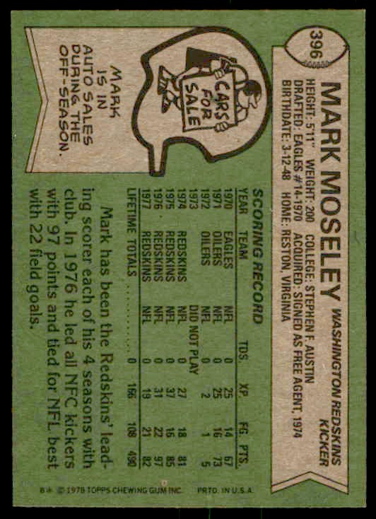 1978 Topps Mark Moseley #396 card back image