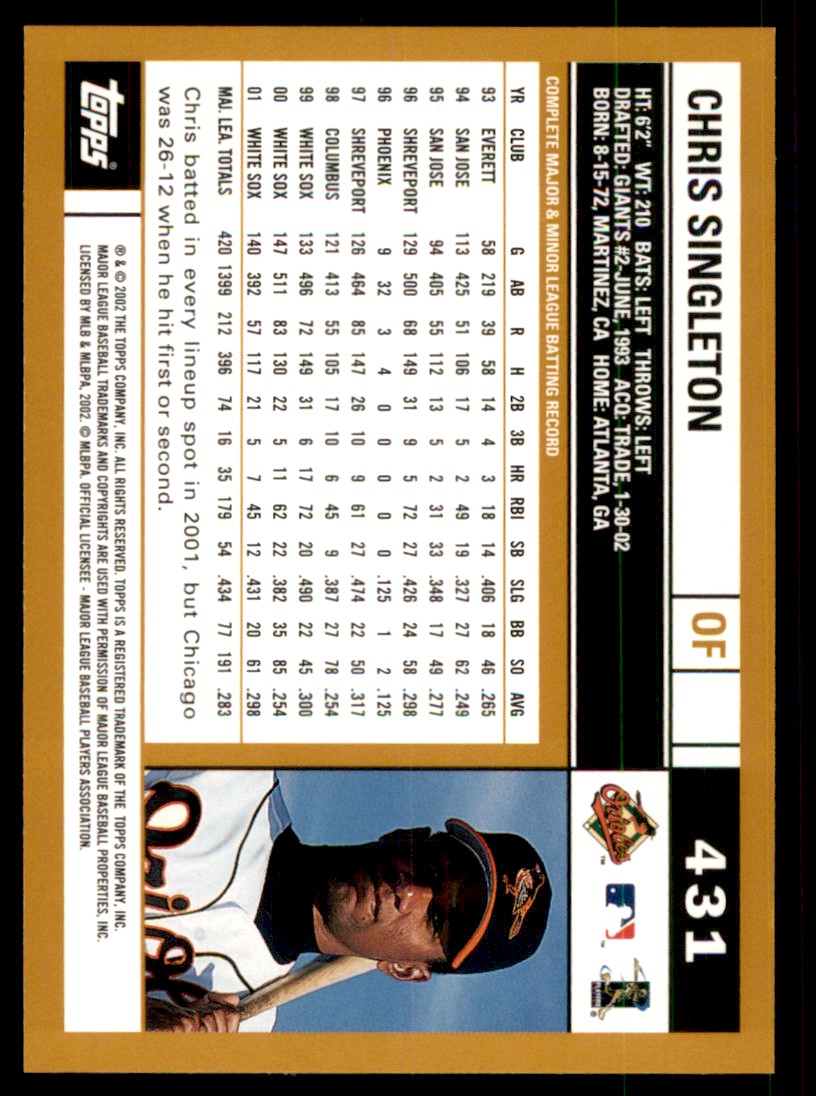 2002 TOPPS #431 CHRIS SINGLETON BALTIMORE ORIOLES | eBay
