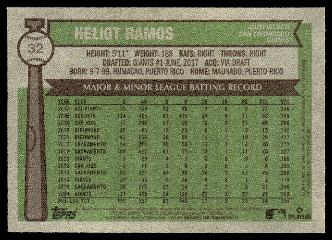 2025 Topps Heritage Heliot Ramos #32 card back image