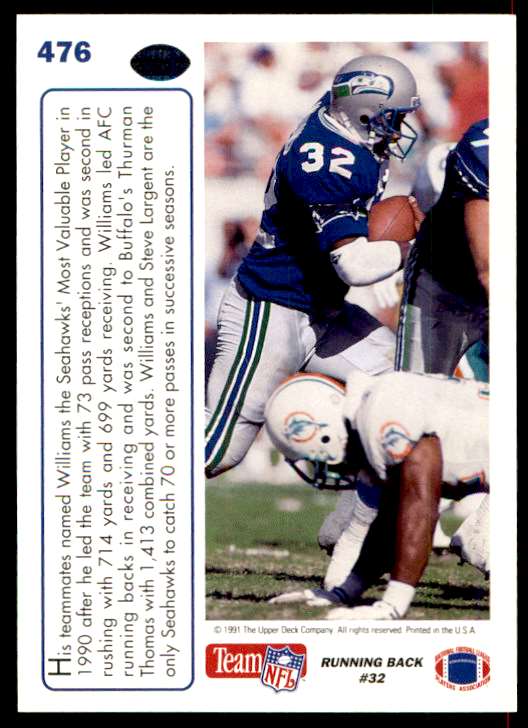 1991 Upper Deck John L. Williams #476 card back image
