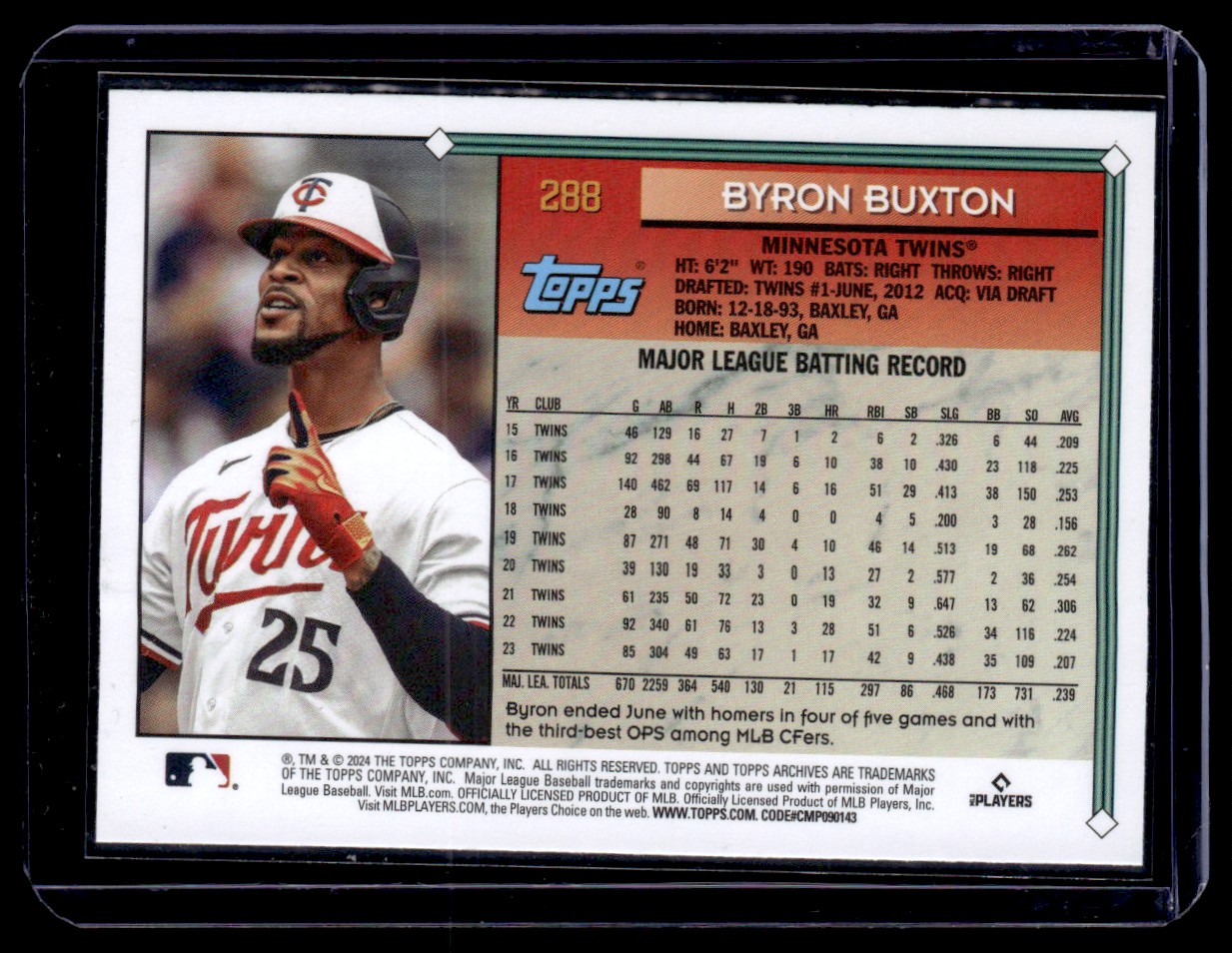 2024 Topps Archives Byron Buxton #288 card back image