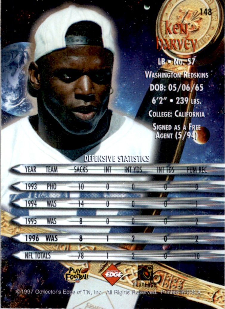 1997 Collector's Edge Excalibur Ken Harvey #148 card back image