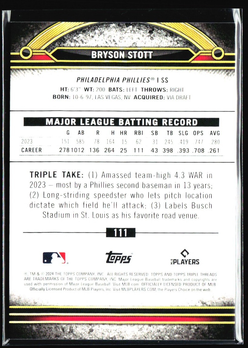 2024 Topps Triple Threads Bryson Stott #111 card back image