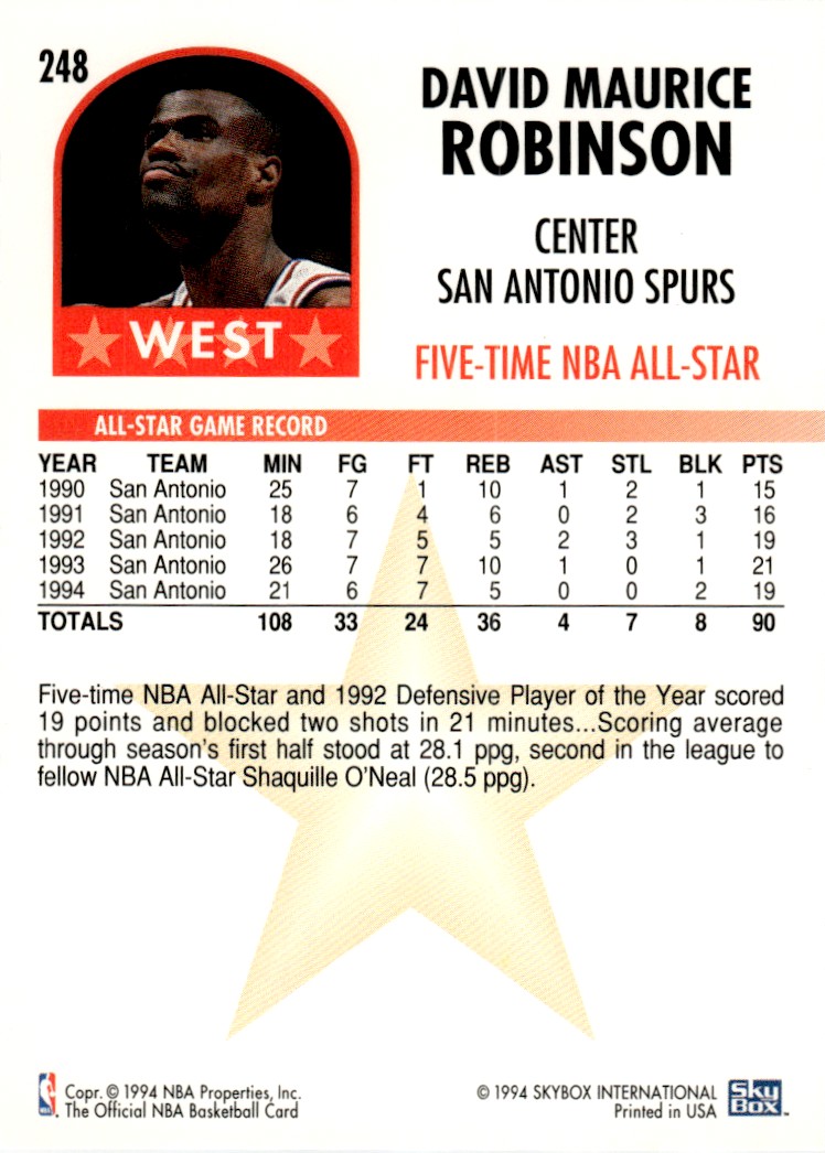 1994-95 NBA Hoops Basketball Card David Robinson San Antonio Spurs
