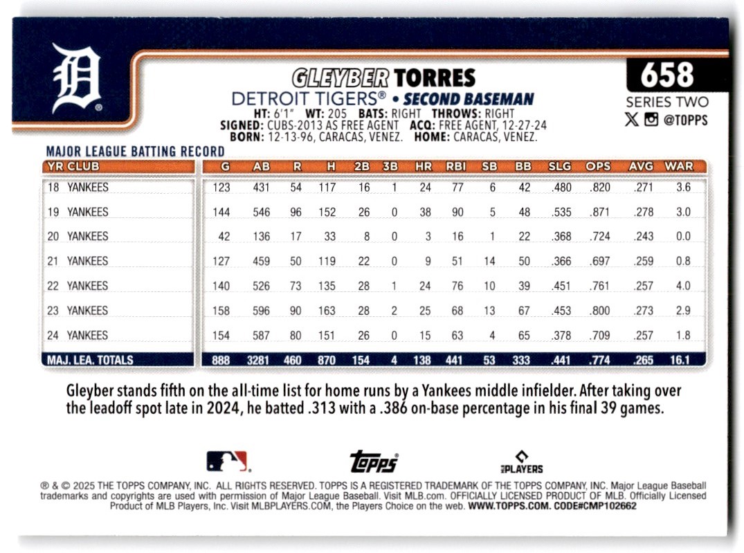 2025 Topps Series Two Gleyber Torres Detroit Tigers #658 | eBay