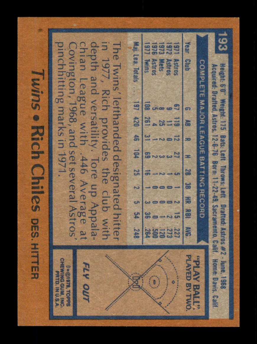 Topps Baseball #1-250 1978 - TÚ ELIGES - Completa tu conjunto - Imagen 385 de 499