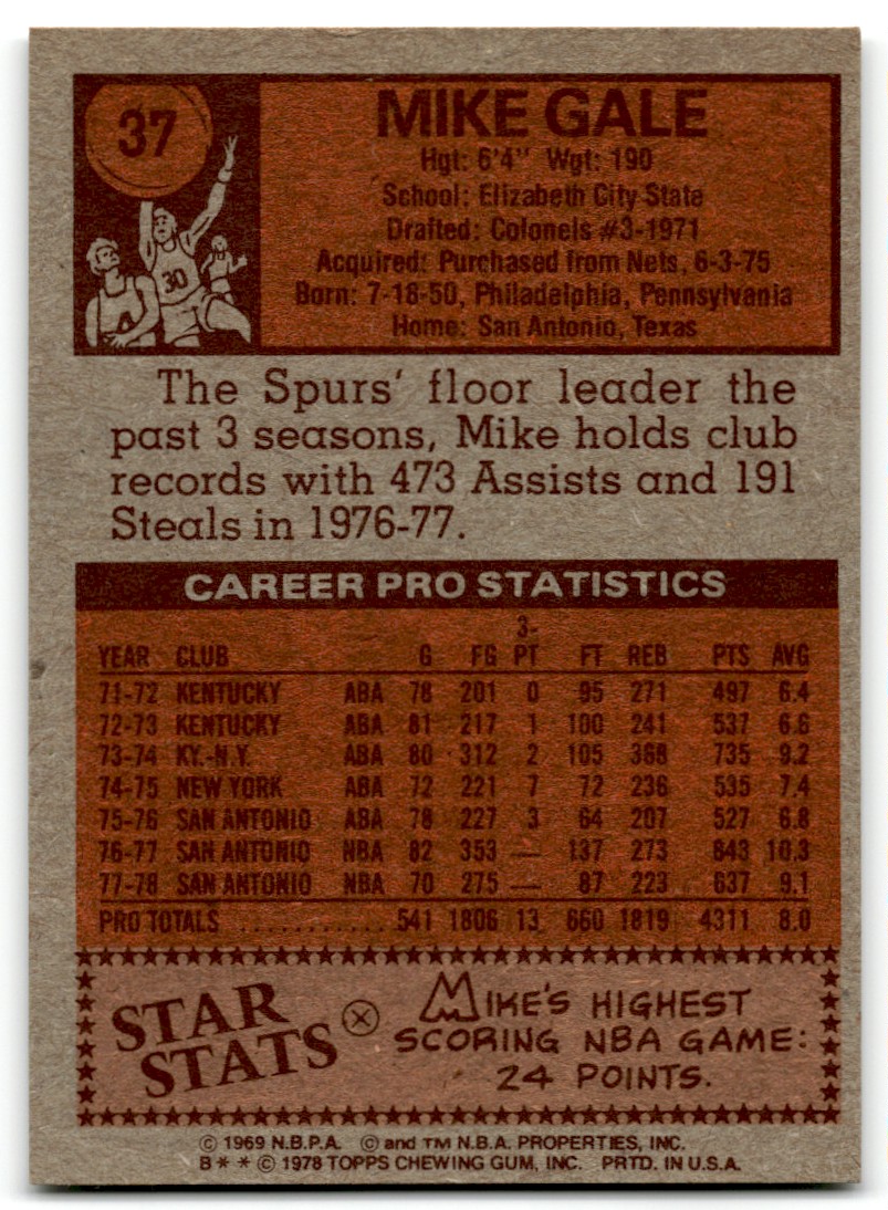 1978-79 Topps Mike Gale #37 card back image