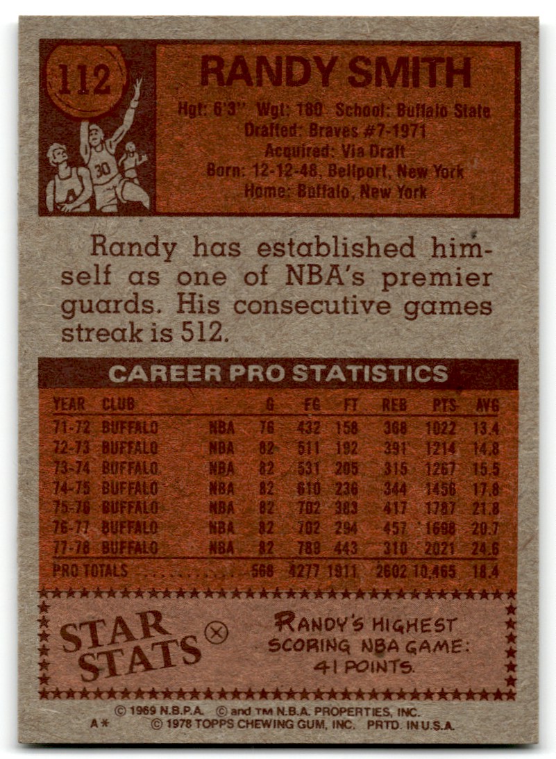 1978-79 Topps Randy Smith #112 card back image