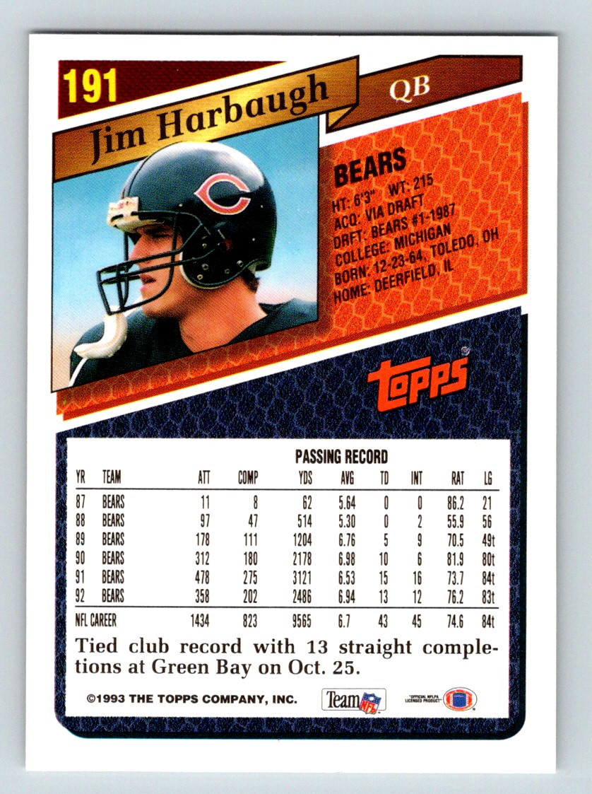 1993 Topps Jim Harbaugh #191 card back image