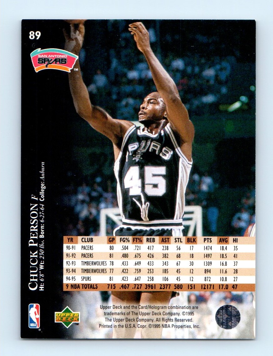 1995-96 Upper Deck Chuck Person #89 card back image