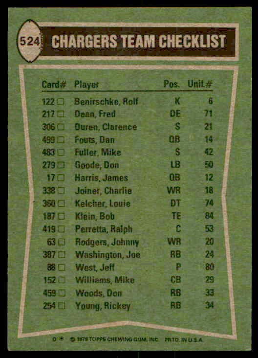 1978 Topps Charlie Joiner #524 card back image