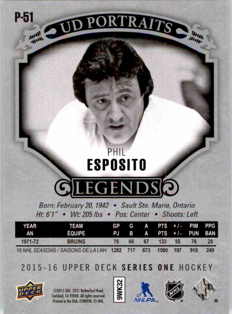 2015-16 Upper Deck Portraits Phil Esposito #P51 card back image