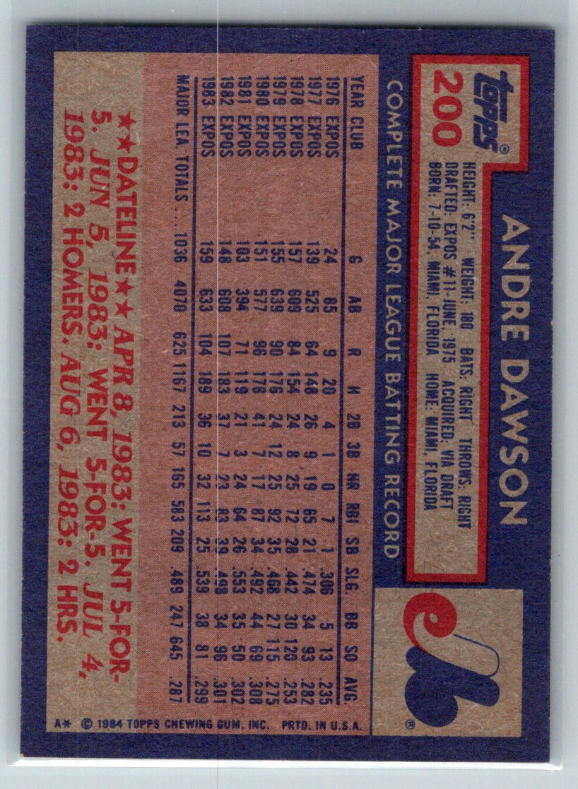 1984 Topps Andre Dawson #200 card back image