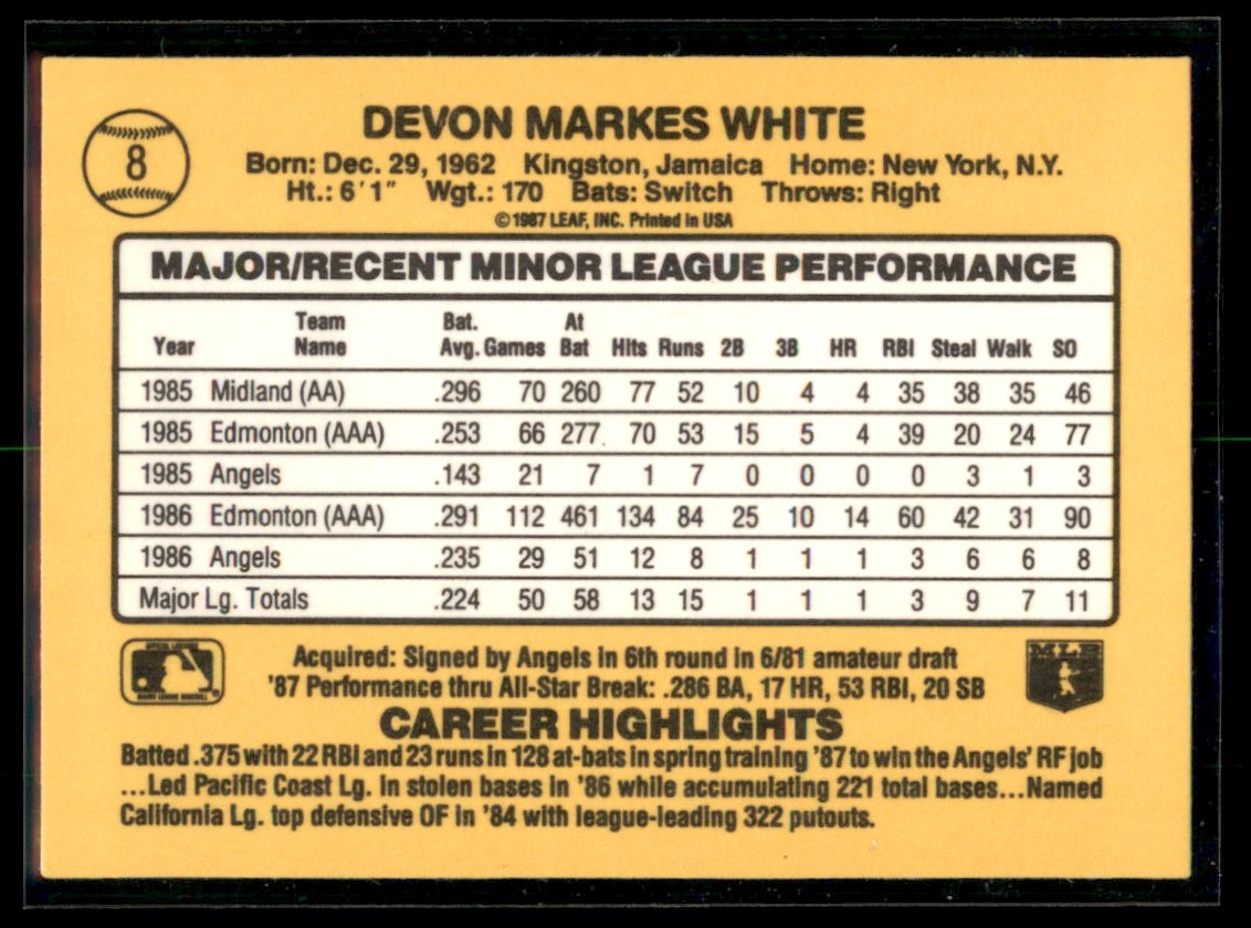 1987 Donruss The Rookies Devon White California Angels #8 - Picture 2 of 2