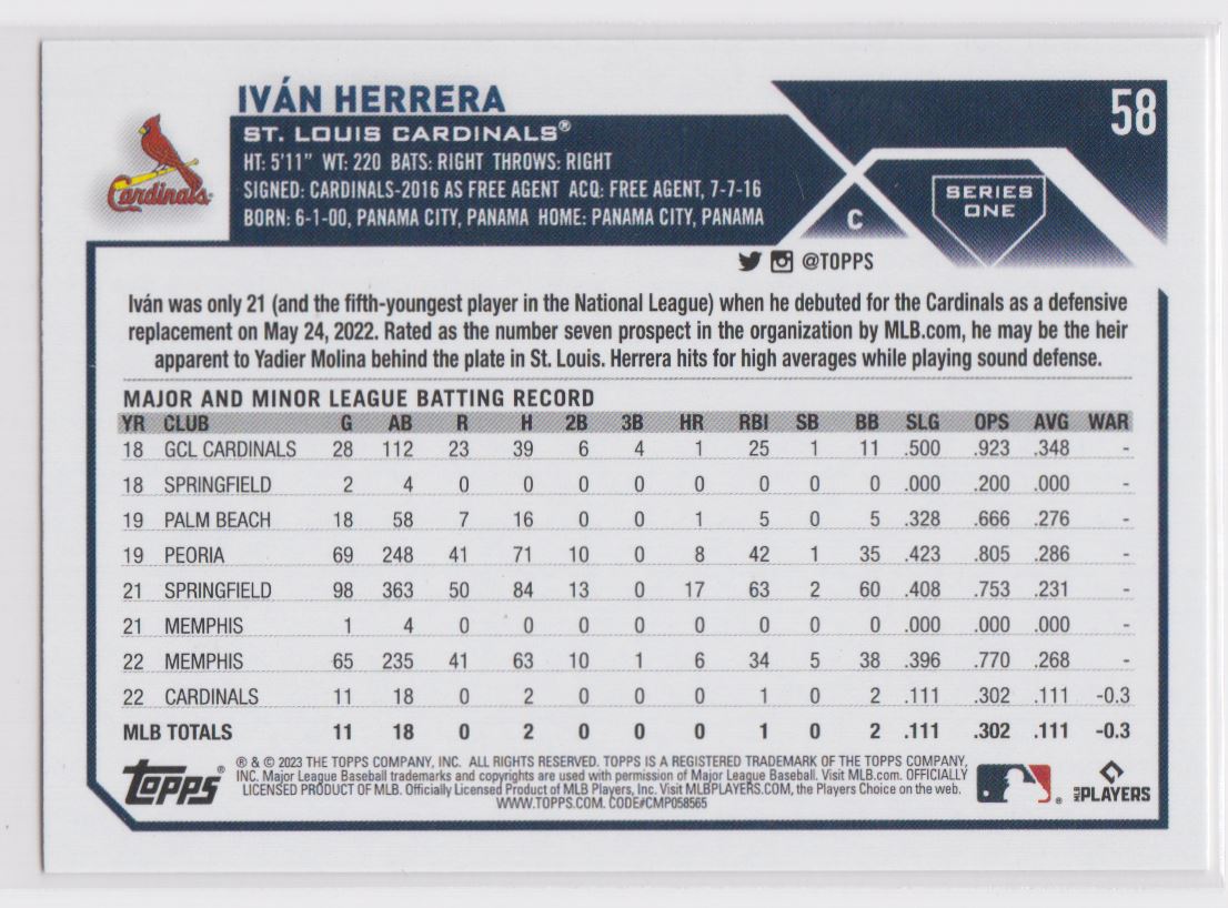 2023 Topps Iván Herrera #58 card back image