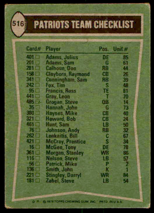 1978 Topps Sam Cunningham/Darryl Stingley/Mike Haynes/Tony McGee #516 card back image