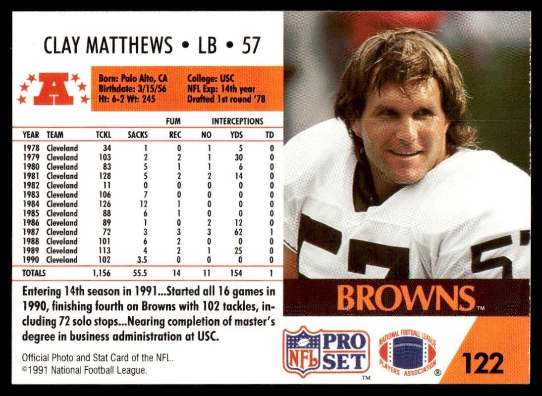 1992 Pro Set Power Clay Matthews #57 card back image